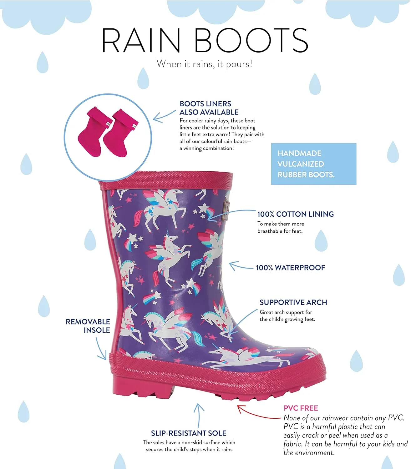 Hatley Girls Kids Printed Rain Boots